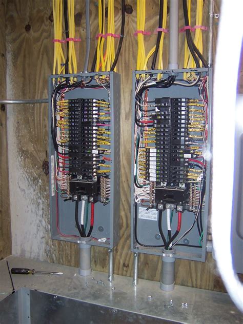 residential electrical service panels